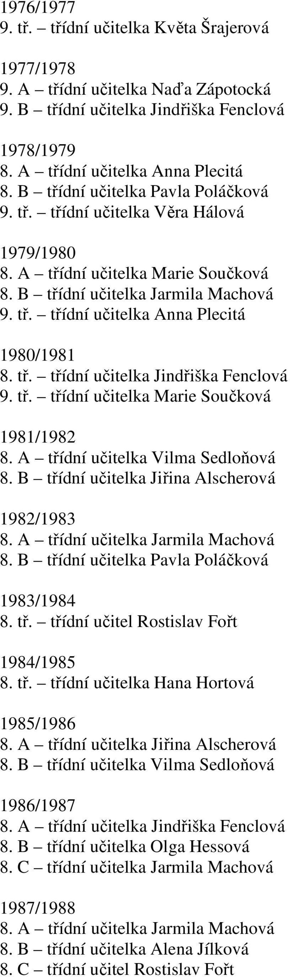 tř. třídní učitelka Jindřiška Fenclová 9. tř. třídní učitelka Marie Součková 1981/1982 8. A třídní učitelka Vilma Sedloňová 8. B třídní učitelka Jiřina Alscherová 1982/1983 8.