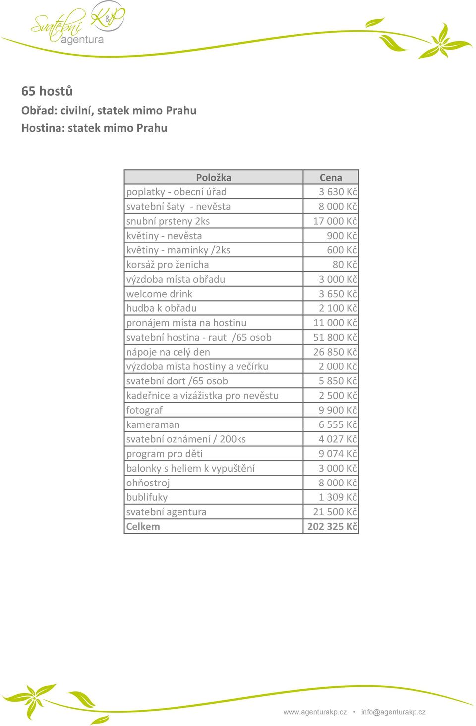 svatební dort /65 osob kadeřnice a vizážistka pro nevěstu fotograf kameraman svatební oznámení / 200ks program pro děti balonky s heliem k vypuštění ohňostroj bublifuky svatební