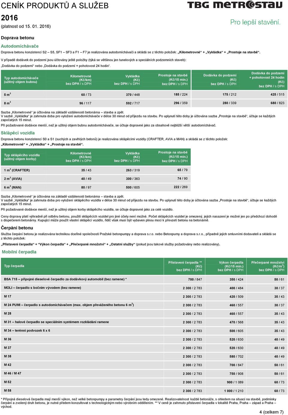 Typ autodomíchávače (užitný objem bubnu) Kilometrovné (Kč/km) Vykládka Prostoje na stavbě (Kč/15 min.