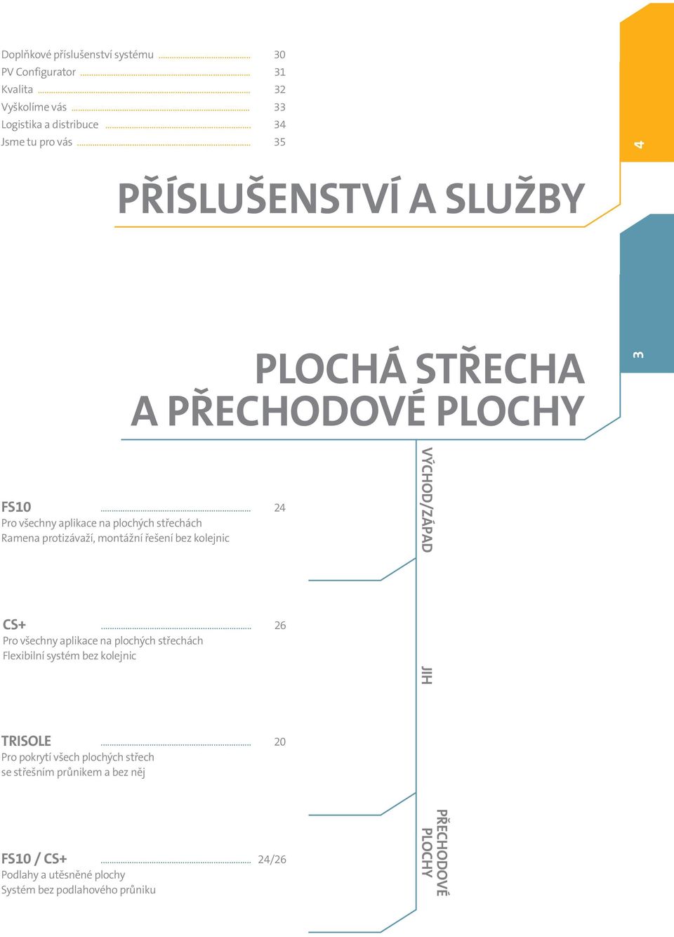 .. 24 Pro všechny aplikace na plochých střechách Ramena protizávaží, montážní řešení bez kolejnic CS+.