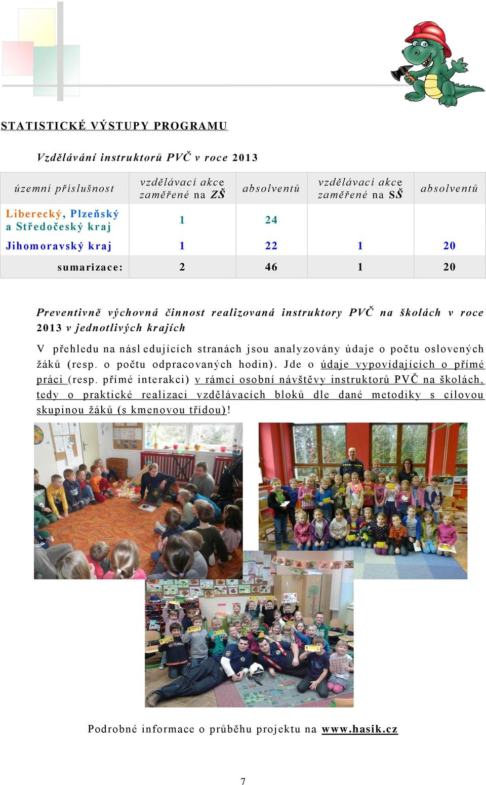 násl edujících stranách jsou analyzovány údaje o počtu oslovených žáků (resp. o počtu odpracovaných hodin). Jde o údaje vypovídajících o přímé práci (resp.