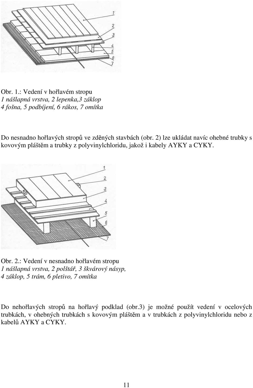 stavbách (obr. 2)