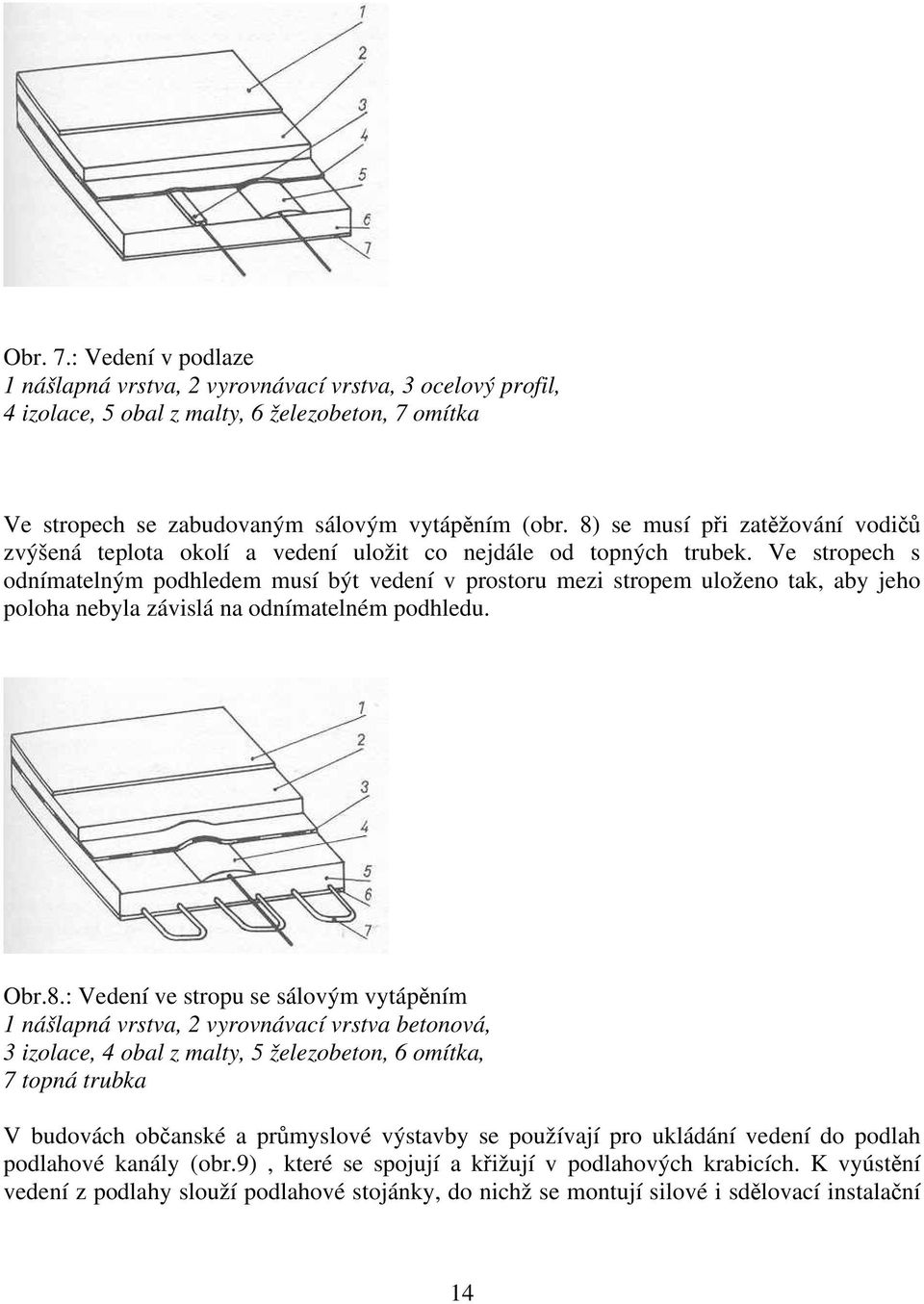 Ve stropech s odnímatelným podhledem musí být vedení v prostoru mezi stropem uloženo tak, aby jeho poloha nebyla závislá na odnímatelném podhledu. Obr.8.