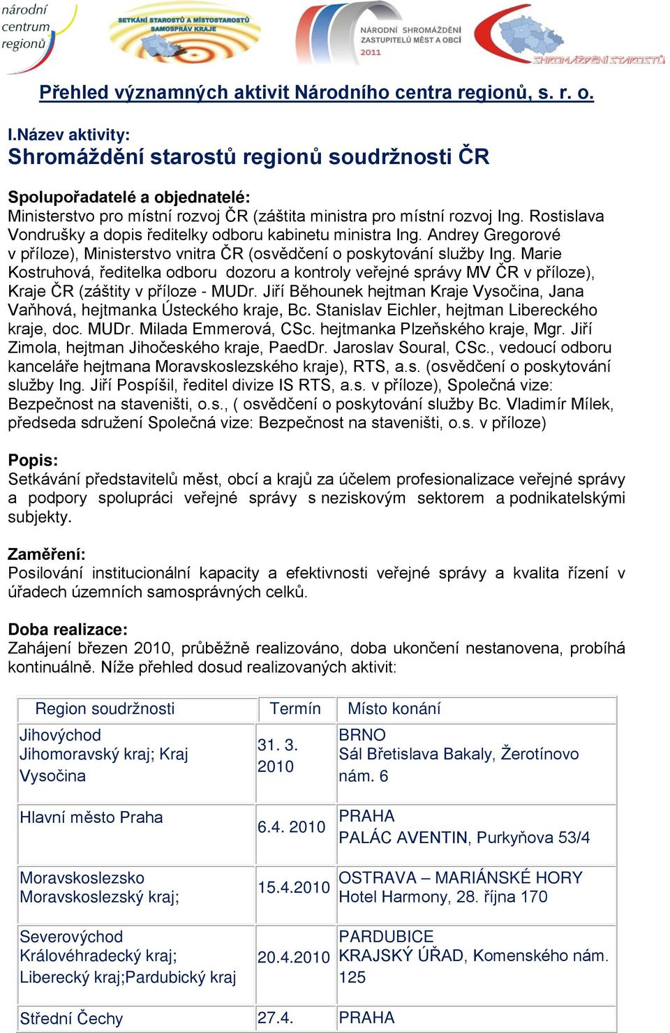 Rostislava Vondrušky a dopis ředitelky odboru kabinetu ministra Ing. Andrey Gregorové v příloze), Ministerstvo vnitra ČR (osvědčení o poskytování služby Ing.