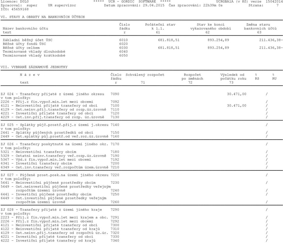 1. vykazovaného období bankovních účtů text r 61 62 63 Základní běžný účet ÚSC 6010 681.818,51 893.254,89 211.436,38- Běžné účty fondů ÚSC 6020 Běžné účty celkem 6030 681.818,51 893.254,89 211.436,38- Termínované vklady dlouhodobé 6040 Termínované vklady krátkodobé 6050 VII.