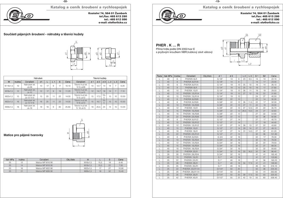 Js-13 Tr..00 Nárubek le. Js- 9 2.80 Mice pr pájené vrvky Těsnc kužel y znčen d2 Těsnc kuž.le. Tr..Js08, 7 1 4 7 6. Těsnc kuž.le. Tr.,Js, 7 7 7. Těsnc kuž.le.,-, Tr. Js.0 Těsnc kuž.le.,-, 7 Tr. Js13.