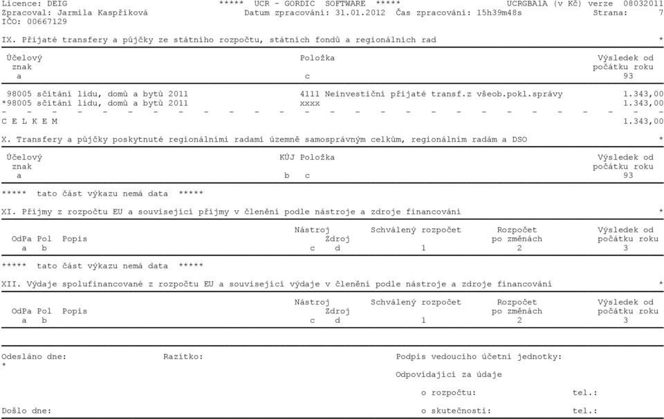 pøijaté transf.z všeob.pokl.správy 1.343,00 *98005 sèítání lidu, domù a bytù 2011 xxxx 1.343,00 - - - - - - - - - - - - - - - - - - - - - - - - - - - C E L K E M 1.343,00 X.