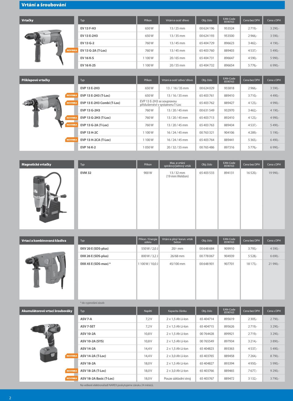 732 896654 5 776,- 6 990,- Příklepové vrtačky Typ Příkon Vrtání ø ocel/ zdivo/ dřevo EVP 13 E-2H3 650 W 13 / 16 / 35 00 624 029 955818 2 966,- 3 590,- EVP 13 E-2H3 (T-Loc) 650 W 13 / 16 / 35 65 403