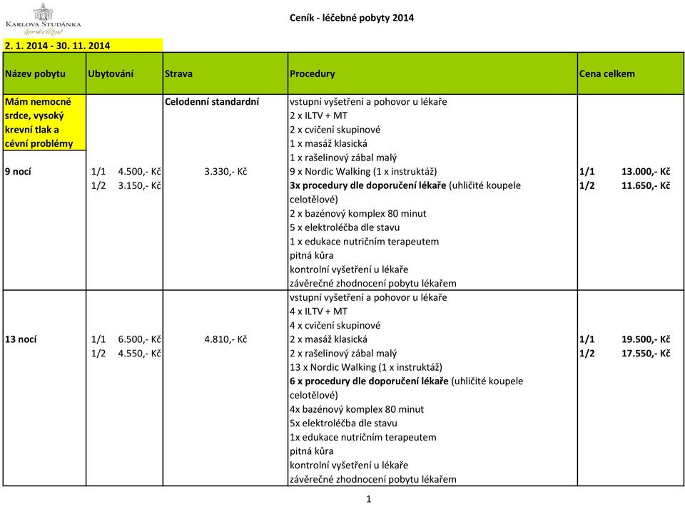 650,- Kč celotělové) 2 x bazénový komplex 80 minut 5 x elektroléčba dle stavu 4 x ILTV + MT 4 x cvičení skupinové 13 nocí 1/1 6.500,- Kč 4.810,- Kč 2 x masáž klasická 1/1 19.