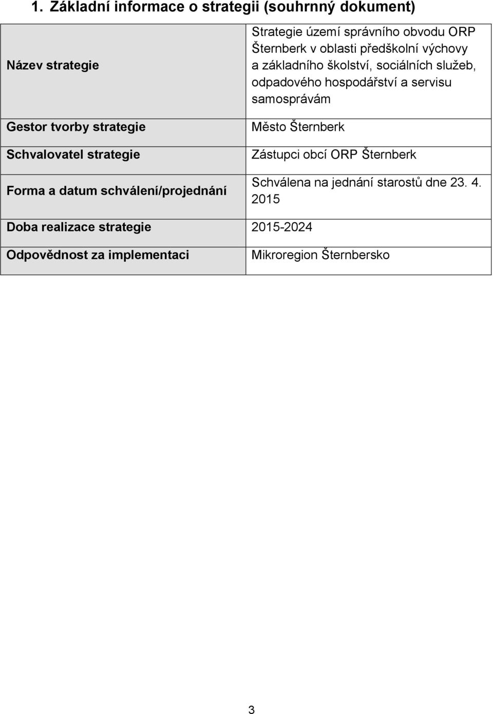 základního školství, sociálních služeb, odpadového hospodářství a servisu samosprávám Město Šternberk Zástupci obcí