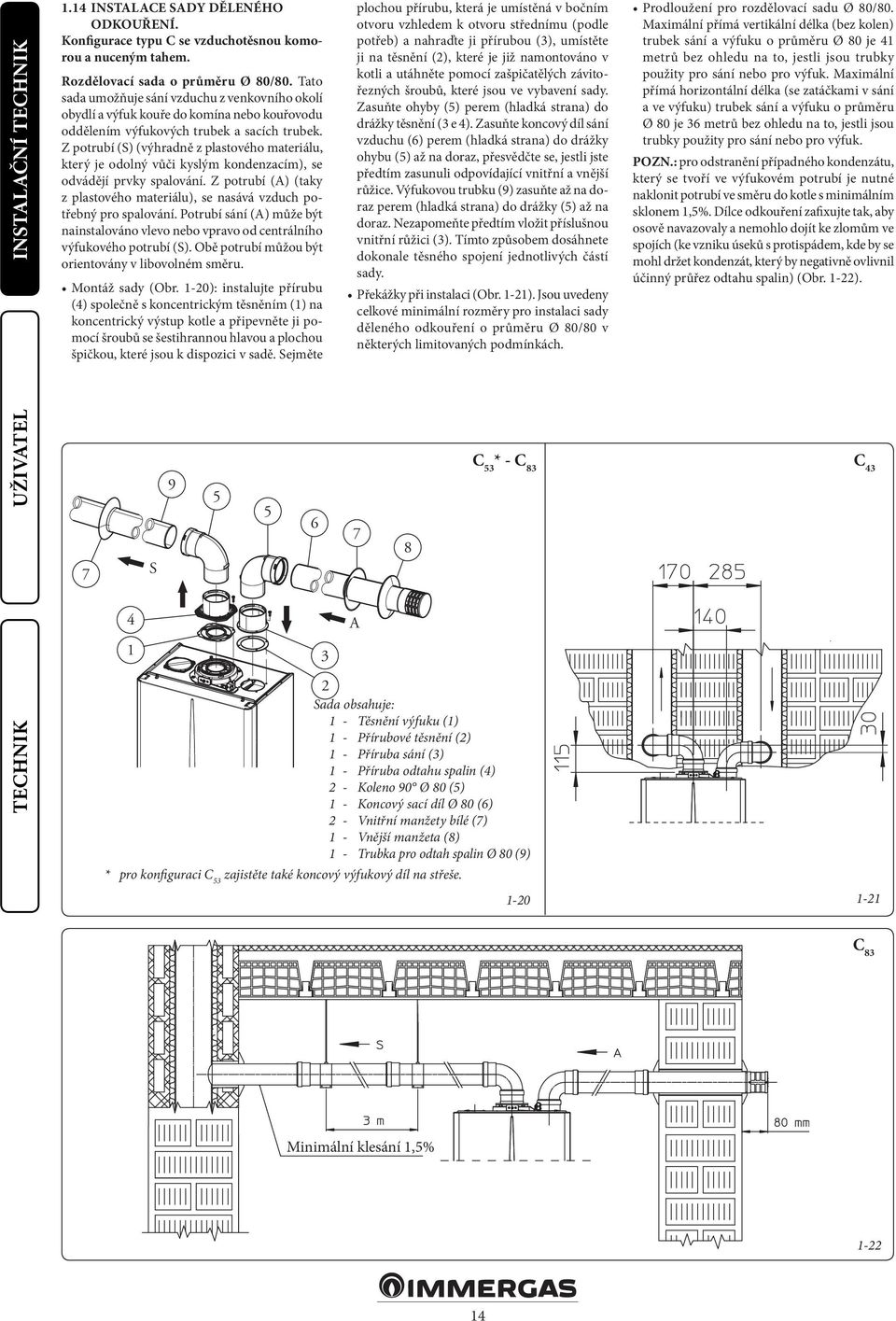 Z potrubí (S) (výhradně z plastového materiálu, který je odolný vůči kyslým kondenzacím), se odvádějí prvky spalování.