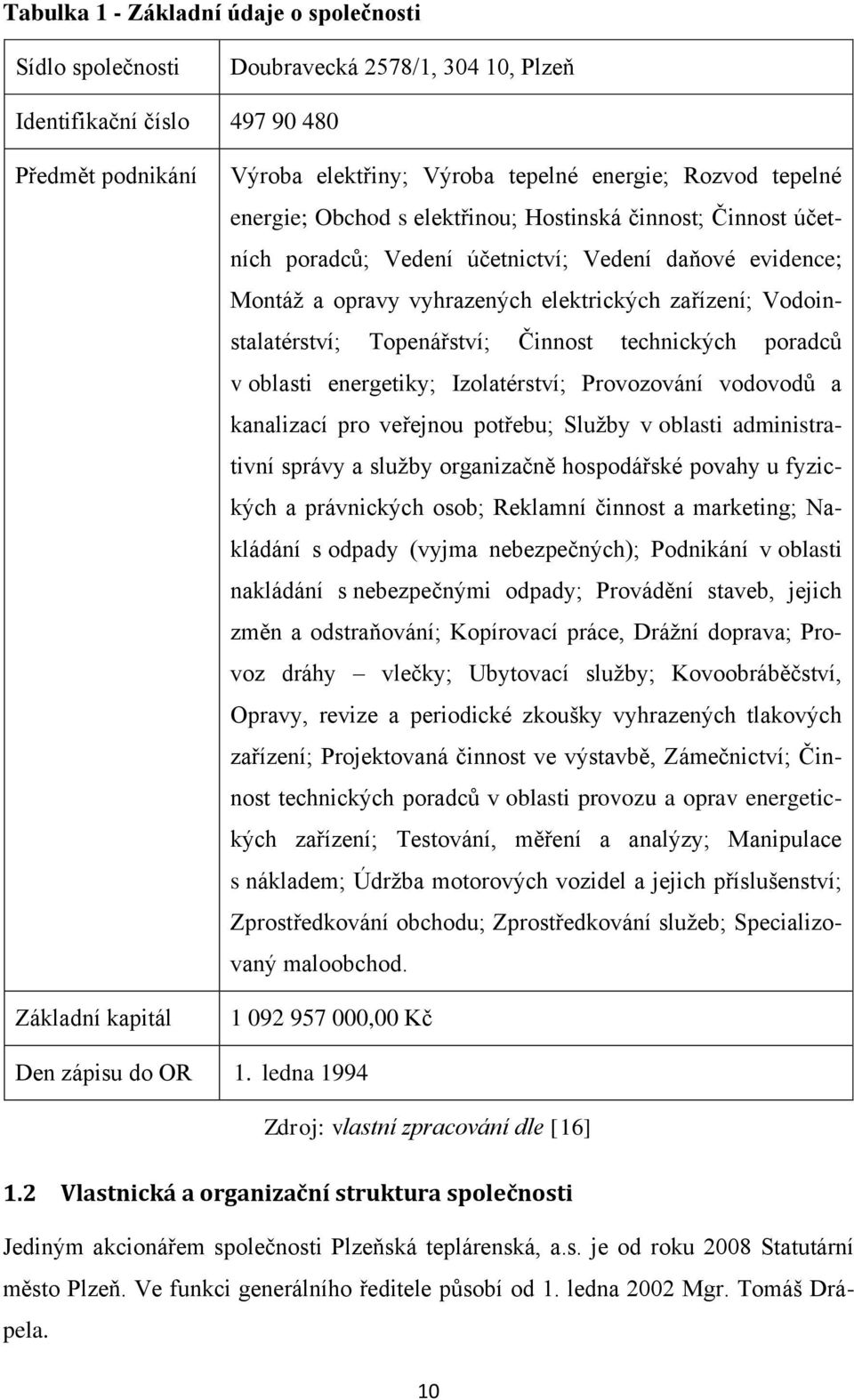 Vodoinstalatérství; Topenářství; Činnost technických poradců v oblasti energetiky; Izolatérství; Provozování vodovodů a kanalizací pro veřejnou potřebu; Služby v oblasti administrativní správy a