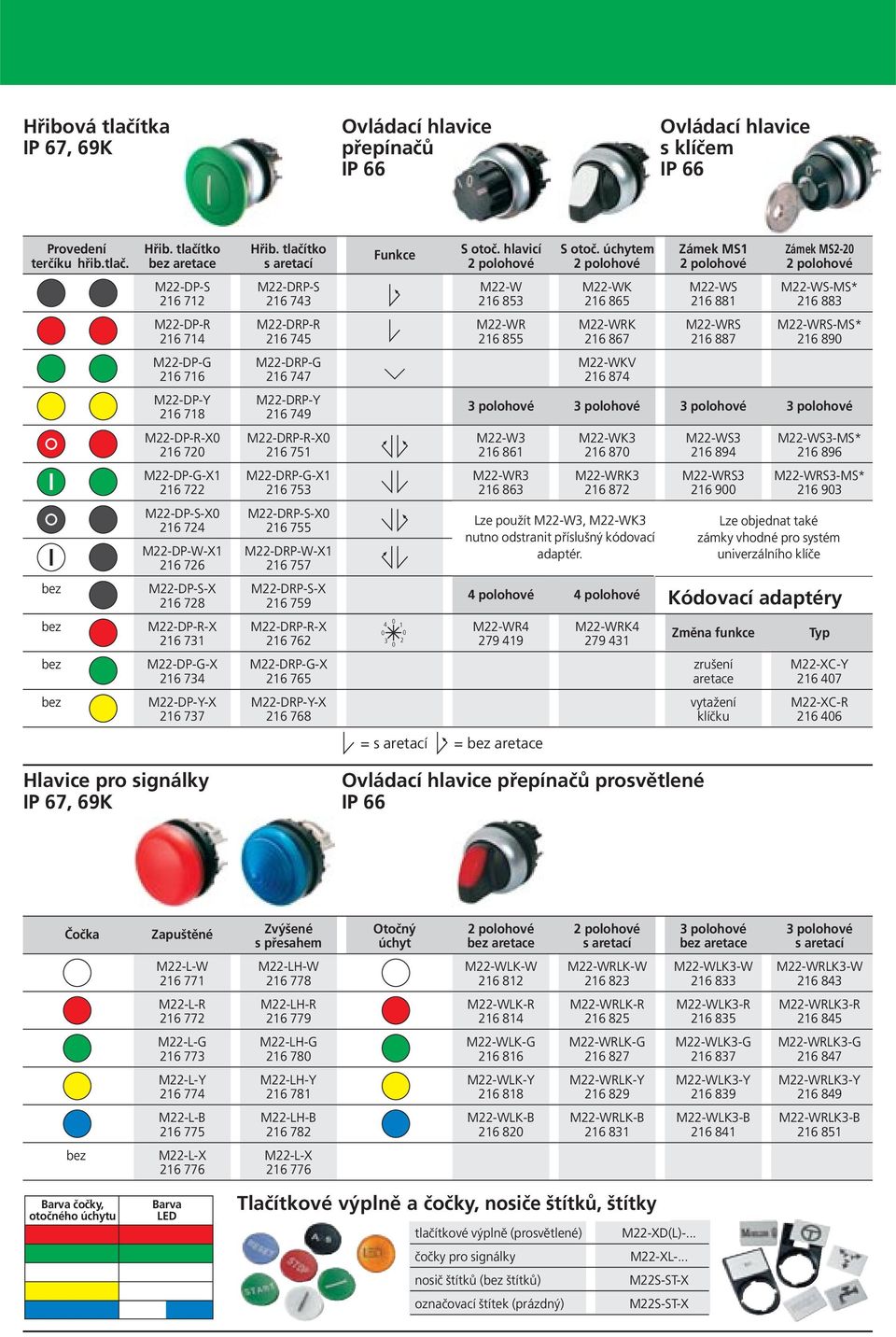 bez aretace s aretací 2 polohové 2 polohové 2 polohové 2 polohové M22-DP-S M22-DRP-S M22-W M22-WK M22-WS M22-WS-MS* 216 712 216 73 216 853 216 865 216 881 216 883 M22-DP-R M22-DRP-R M22-WR M22-WRK