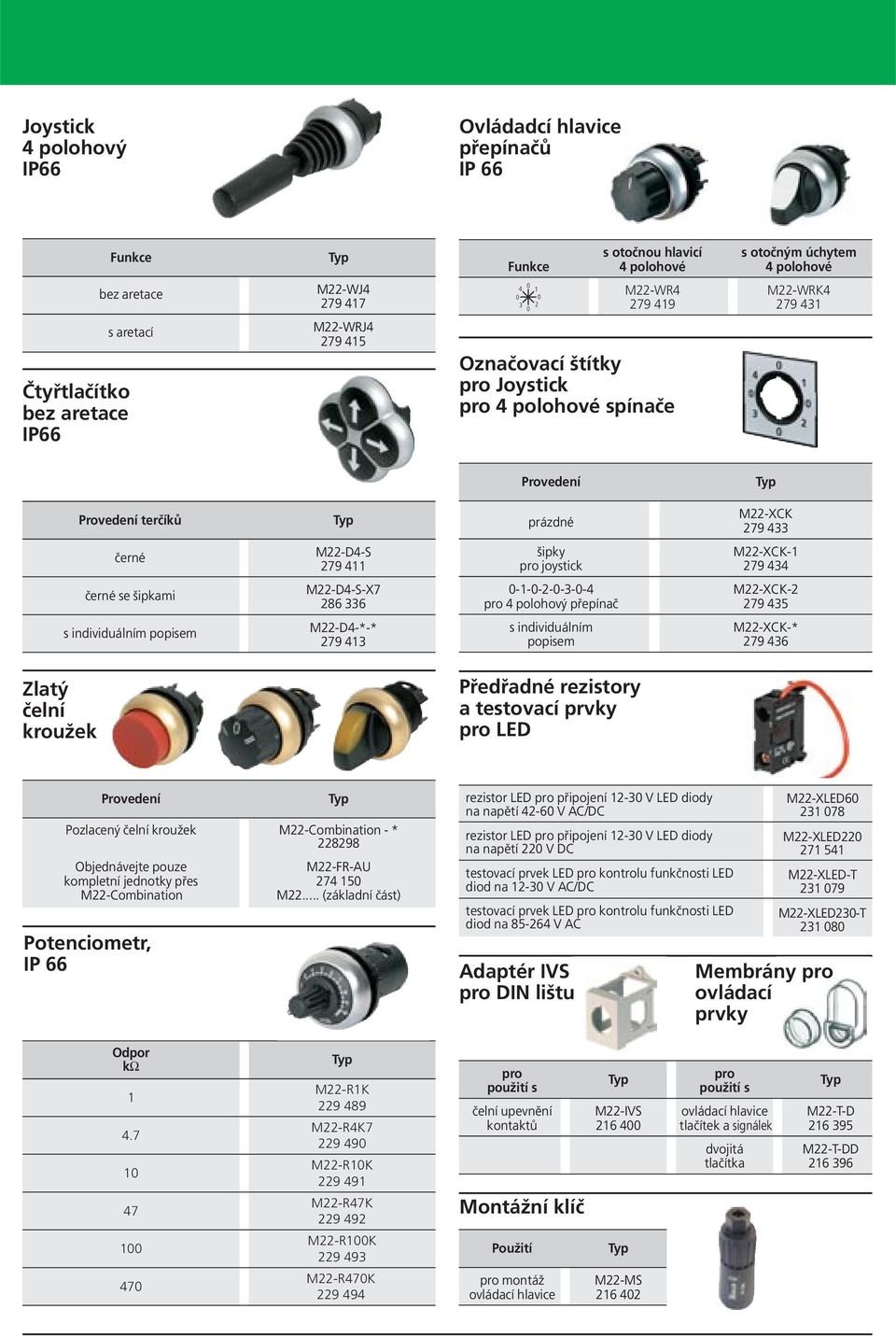 286 336 M22-D-*-* 279 13 prázdné M22-XCK 279 33 šipky M22-XCK-1 pro joystick 279 3-1--2--3-- M22-XCK-2 pro polohový přepínač 279 35 s individuálním M22-XCK-* popisem 279 36 Zlatý čelní kroužek