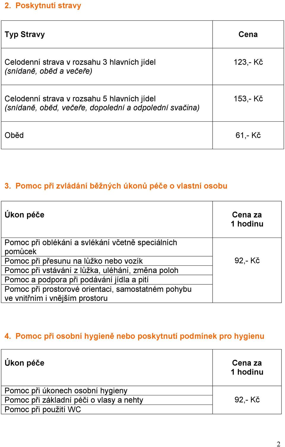 Pomoc při zvládání běžných úkonů péče o vlastní osobu Pomoc při oblékání a svlékání včetně speciálních pomůcek Pomoc při přesunu na lůžko nebo vozík Pomoc při vstávání z lůžka,