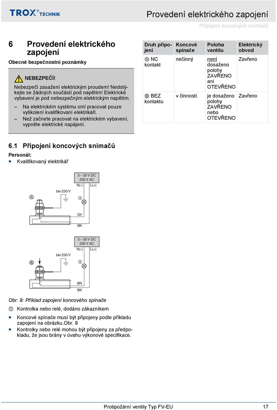 Než začnete pracovat na elektrickém vybavení, vypněte elektrické napájení.