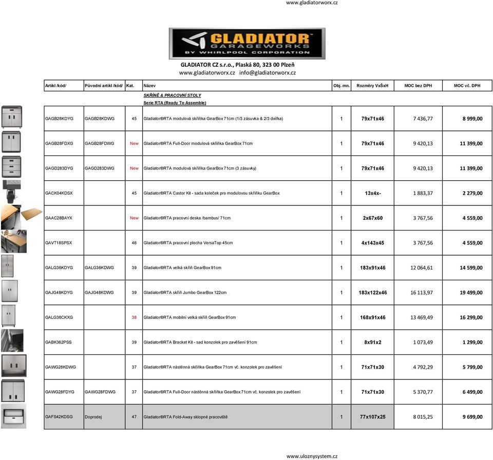 GAGB28FDWG New Gladiator RTA Full-Door modulová skříňka GearBox 71cm 1 79x71x46 9 420,13 11 399,00 GAGD283DYG GAGD283DWG New Gladiator RTA modulová skříňka GearBox 71cm (3 zásuvky) 1 79x71x46 9