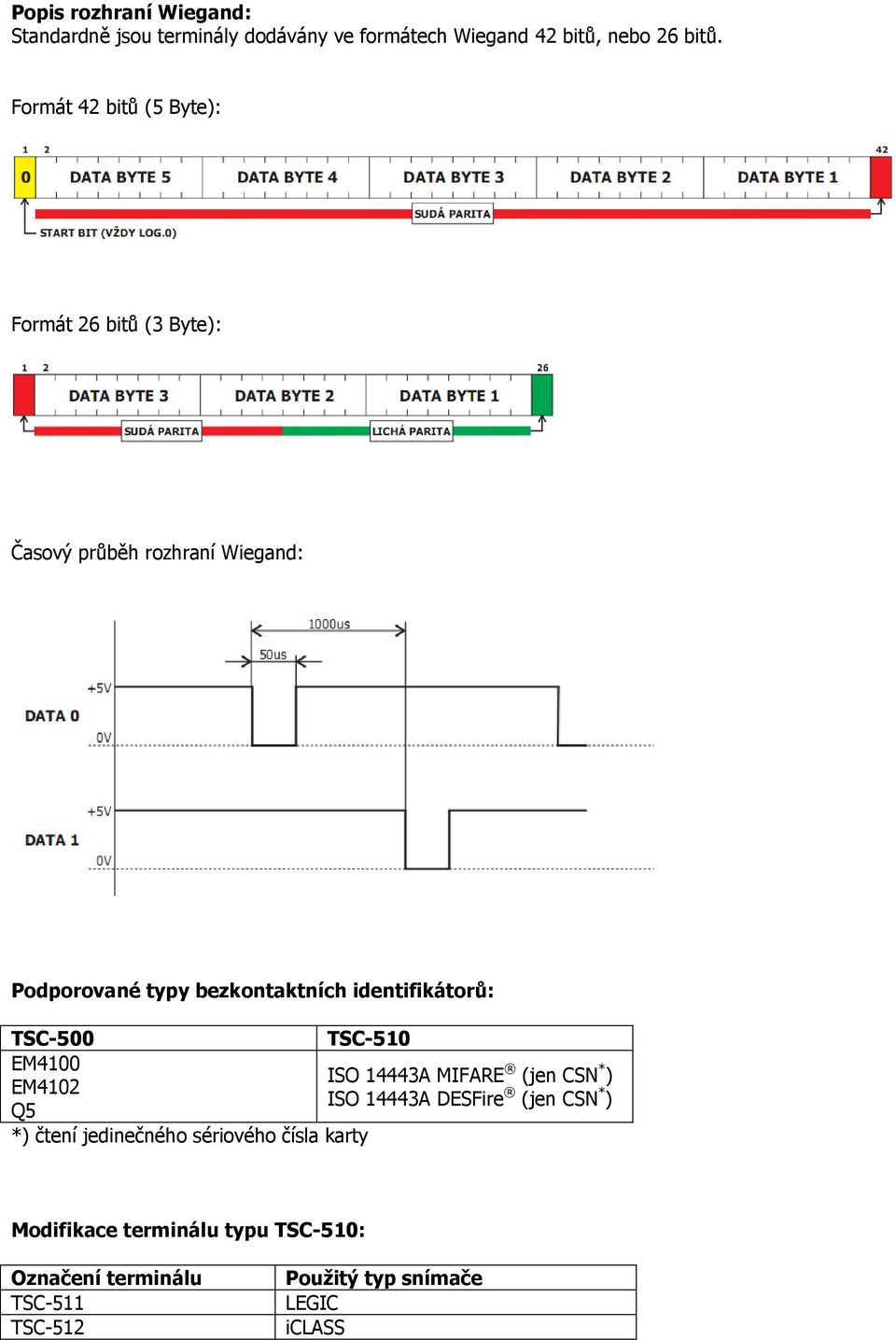 identifikátorů: TSC-500 TSC-510 EM4100 ISO 14443A MIFARE (jen CSN * ) EM4102 ISO 14443A DESFire (jen CSN * ) Q5 *)