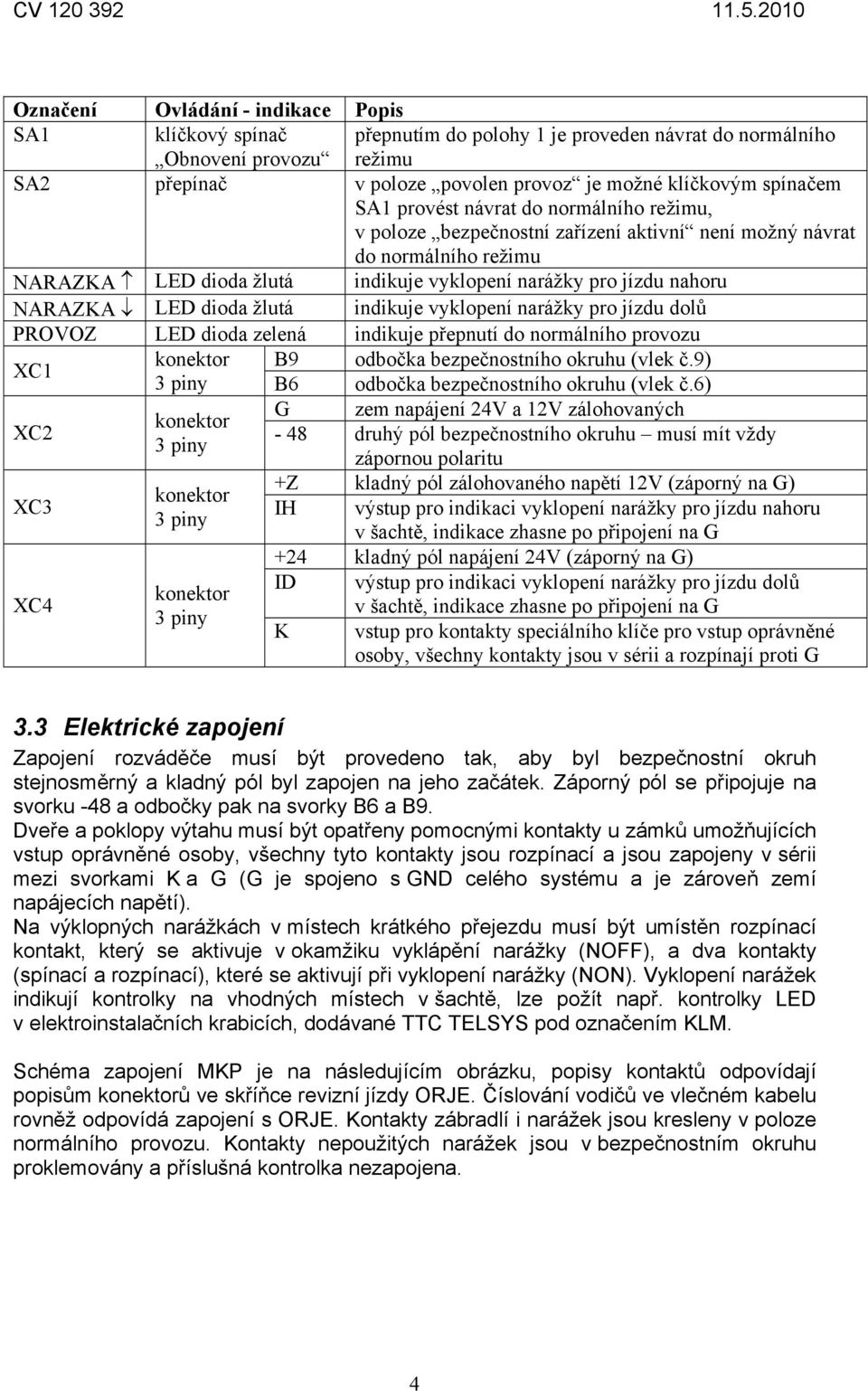 dioda žlutá indikuje vyklopení narážky pro jízdu dolů PROVOZ LED dioda zelená indikuje přepnutí do normálního provozu XC1 B9 odbočka bezpečnostního okruhu (vlek č.