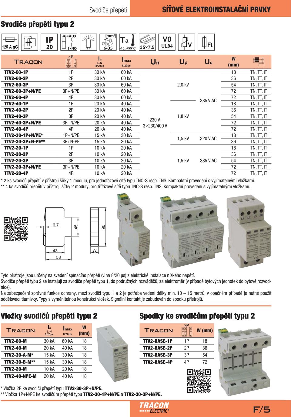 72 TN, TT, IT TTV2-60-4P 4P 0 ka 60 ka 72 TN, TT, IT 85 TTV2-40-1P 1P 20 ka 40 ka 18 TN, TT, IT TTV2-40-2P 2P 20 ka 40 ka 6 TN, TT, IT TTV2-40-P P 20 ka 40 ka 1,8 kv 54 TN, TT, IT 20 V,