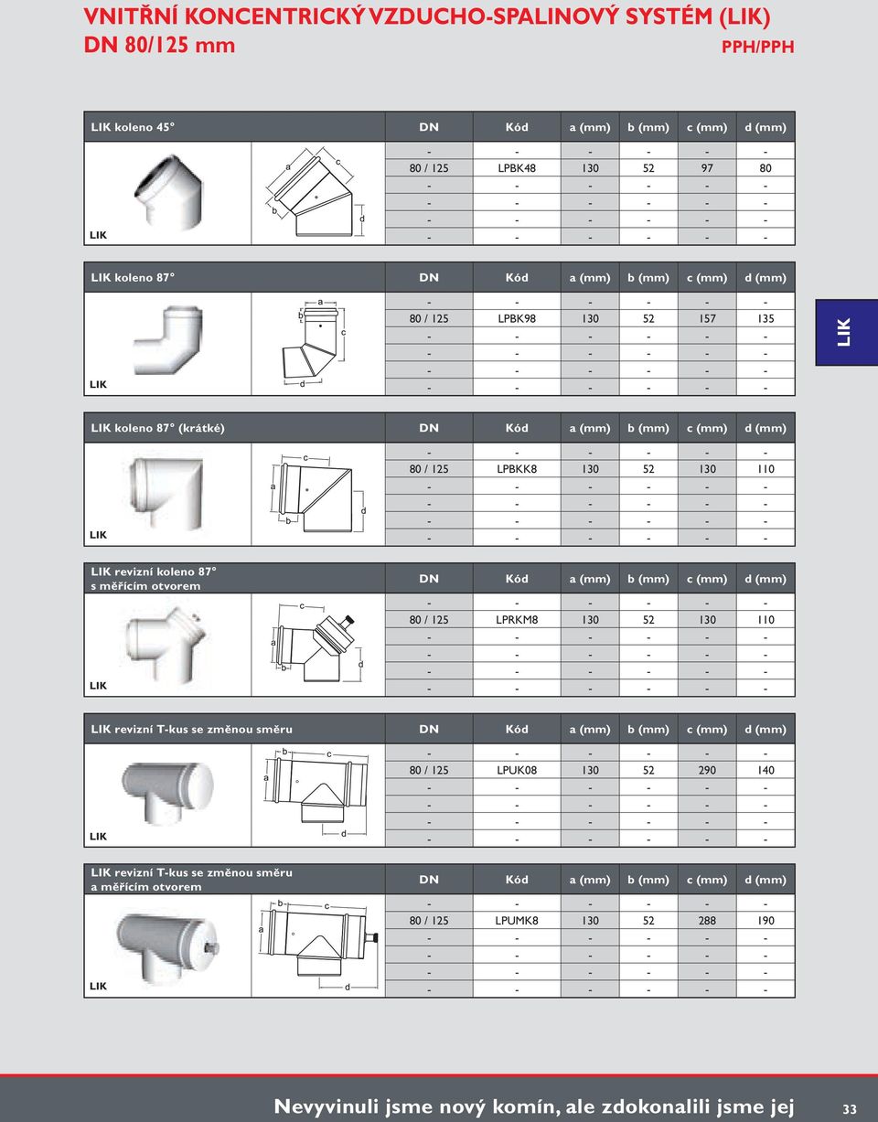 a (mm) b (mm) c (mm) d (mm) 80 / 125 LPRKM8 130 52 130 110 revizní T-kus se změnou směru Kód a (mm) b (mm) c (mm) d (mm) 80 / 125 LPUK08 130 52 290 140