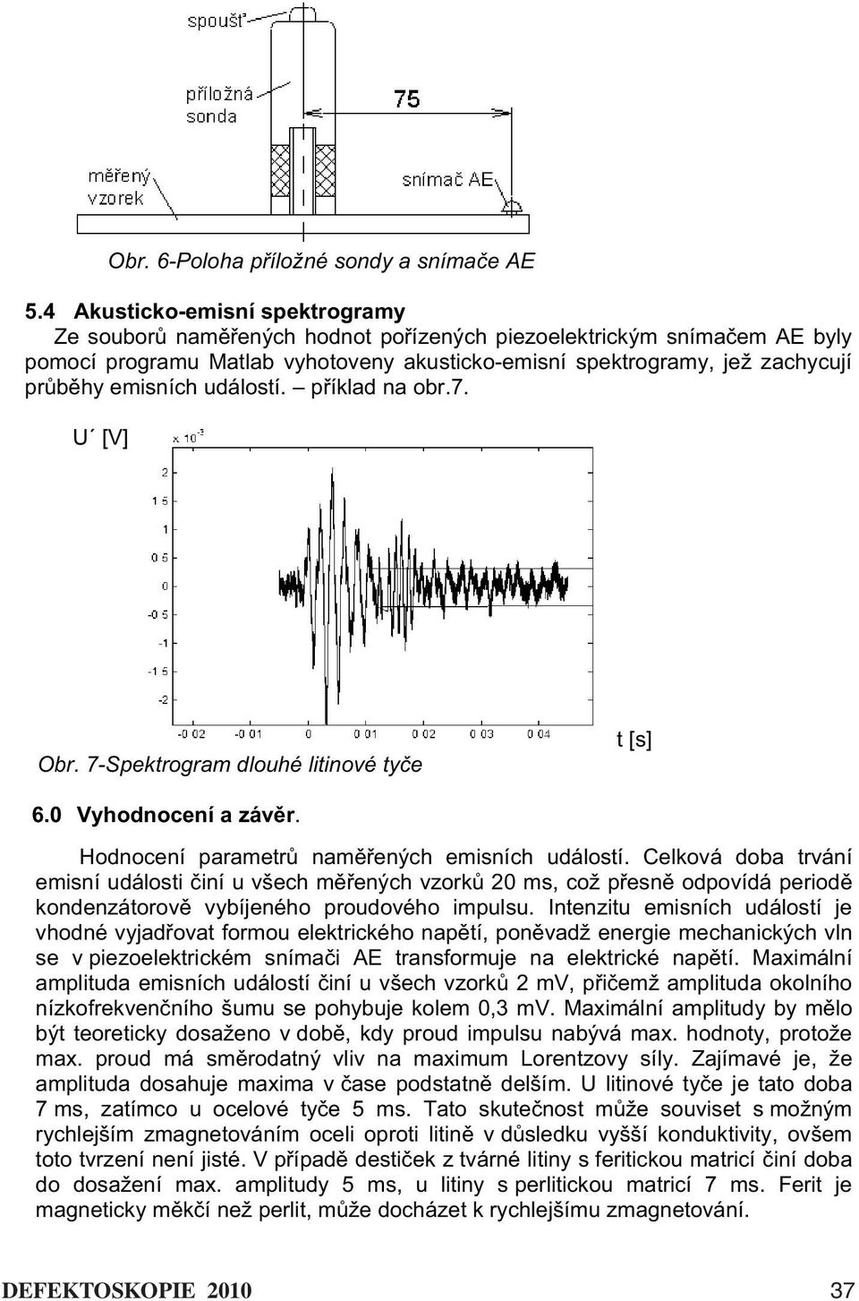 událostí. p íklad na obr.7. U [V] Obr. 7-Spektrogram dlouhé litinové ty e t [s] 6.0 Vyhodnocení a záv r. Hodnocení parametr nam ených emisních událostí.