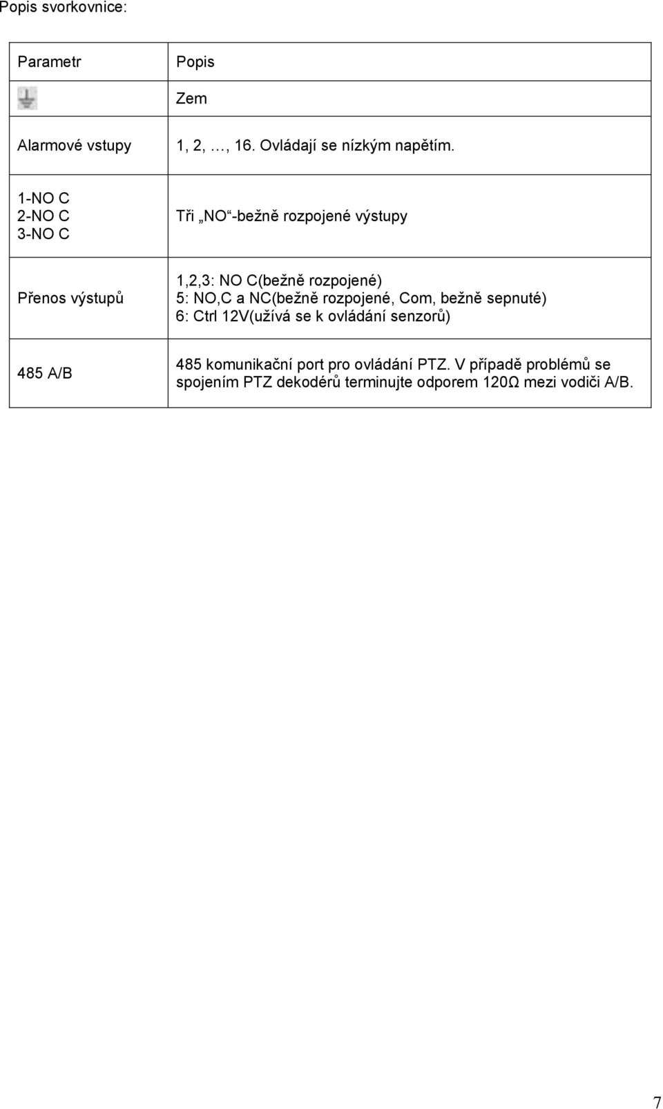 NO,C a NC(bežně rozpojené, Com, bežně sepnuté) 6: Ctrl 12V(užívá se k ovládání senzorů) 485 A/B 485