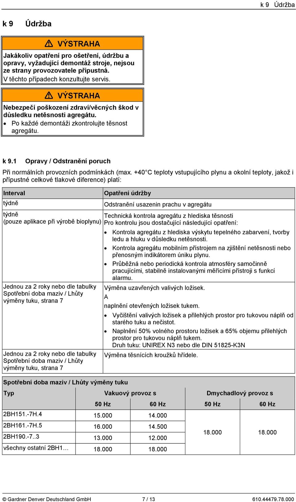 +40 C teploty vstupujícího plynu a okolní teploty, jakož i přípustné celkové tlakové diference) platí: Interval týdně Opatření údržby Odstranění usazenin prachu v agregátu týdně Technická kontrola