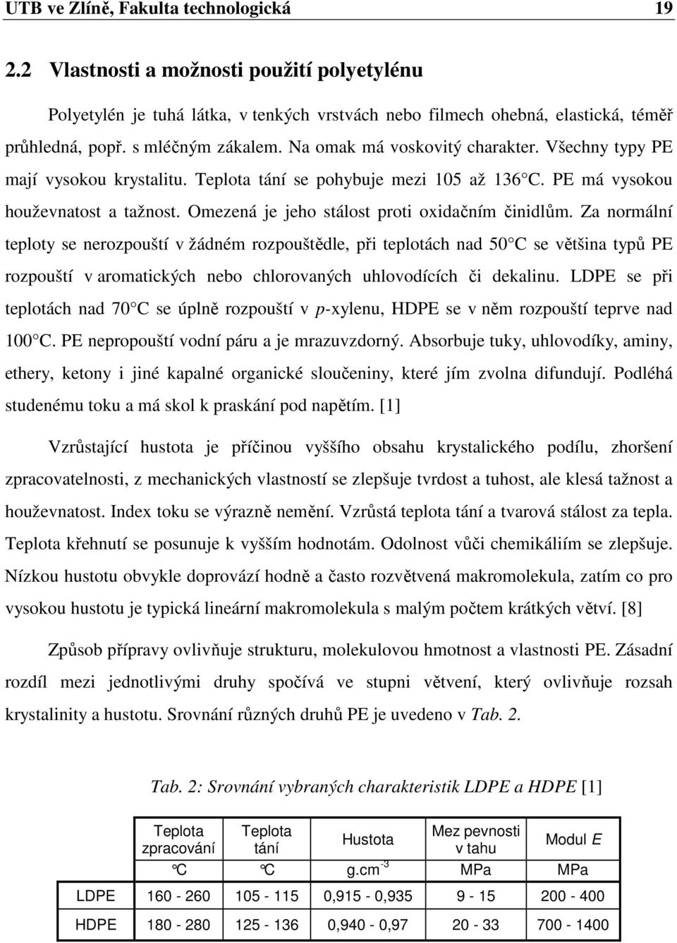 Omezená je jeho stálost proti oxidačním činidlům.