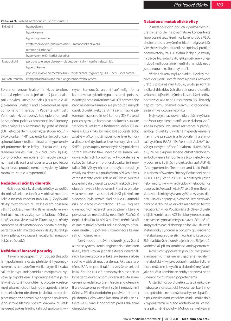 Metabolické porucha tolerance glukózy diabetogenní vliv není u indapamidu hyperurikemie porucha lipidového metabolizmu zvýšení chol.