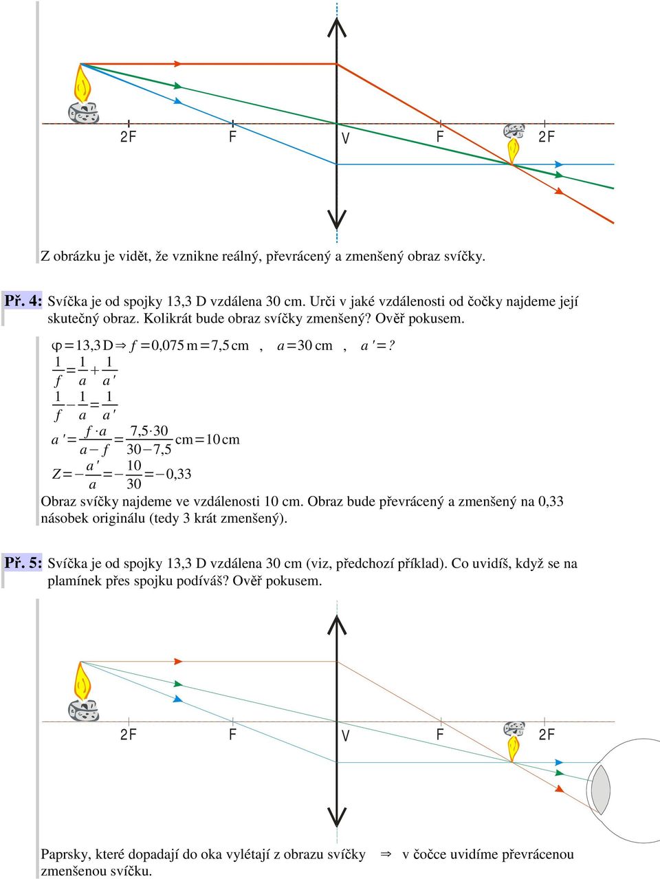 f = a a' f a = a ' a '= f a a f = 7,5 30 307,5 cm=0cm Z= a ' 0 = a 30 =0,33 Obraz svíčky najdeme ve vzdálenosti 0 cm.