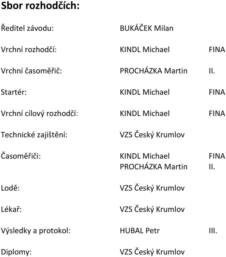 Startér: KINDL Michael FINA Vrchní cílový rozhodčí: KINDL Michael FINA Technické zajištění: VZS