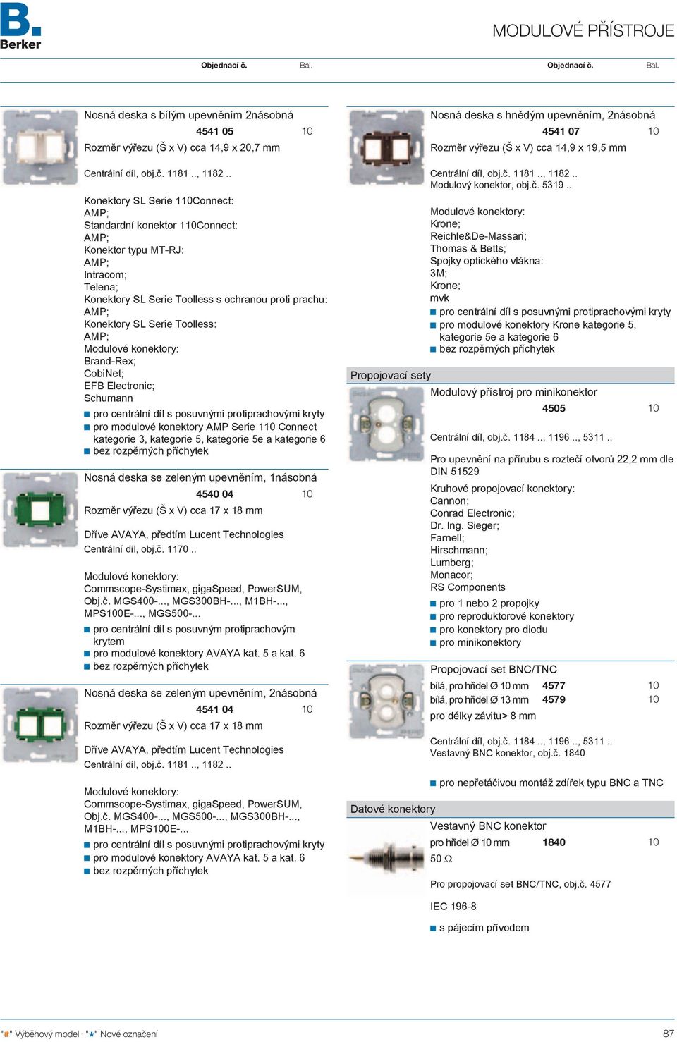 EFB Electronic; Schumann pro centrální díl s posuvnými protiprachovými kryty pro modulové konektory AMP Serie Connect kategorie 3, kategorie 5, kategorie 5e a kategorie 6 Nosná deska se zeleným