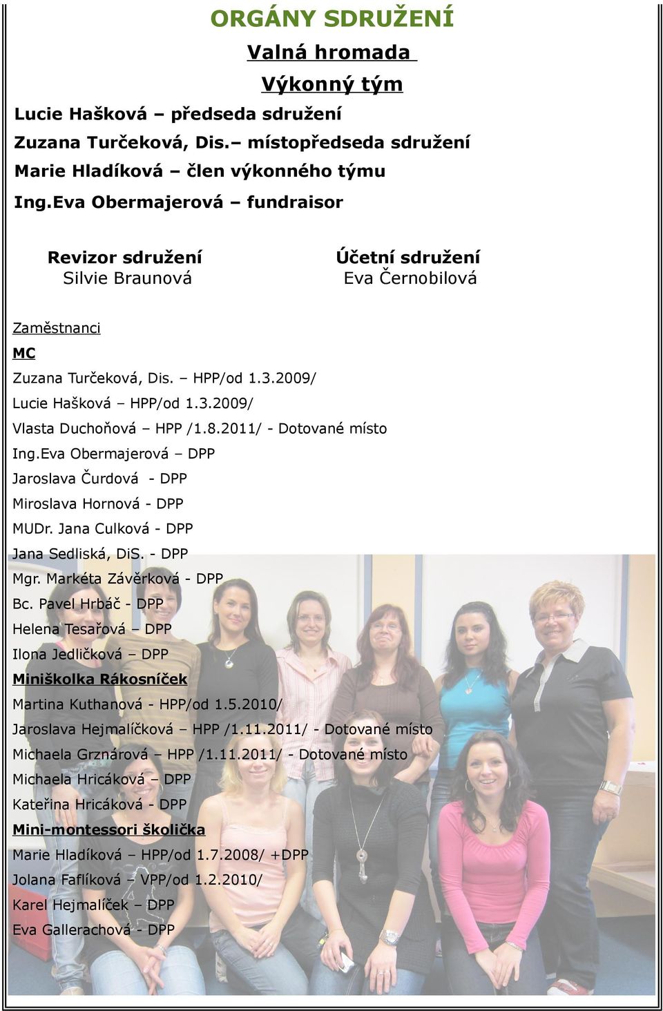 8.2011/ - Dotované místo Ing.Eva Obermajerová DPP Jaroslava Čurdová - DPP Miroslava Hornová - DPP MUDr. Jana Culková - DPP Jana Sedliská, DiS. - DPP Mgr. Markéta Závěrková - DPP Bc.