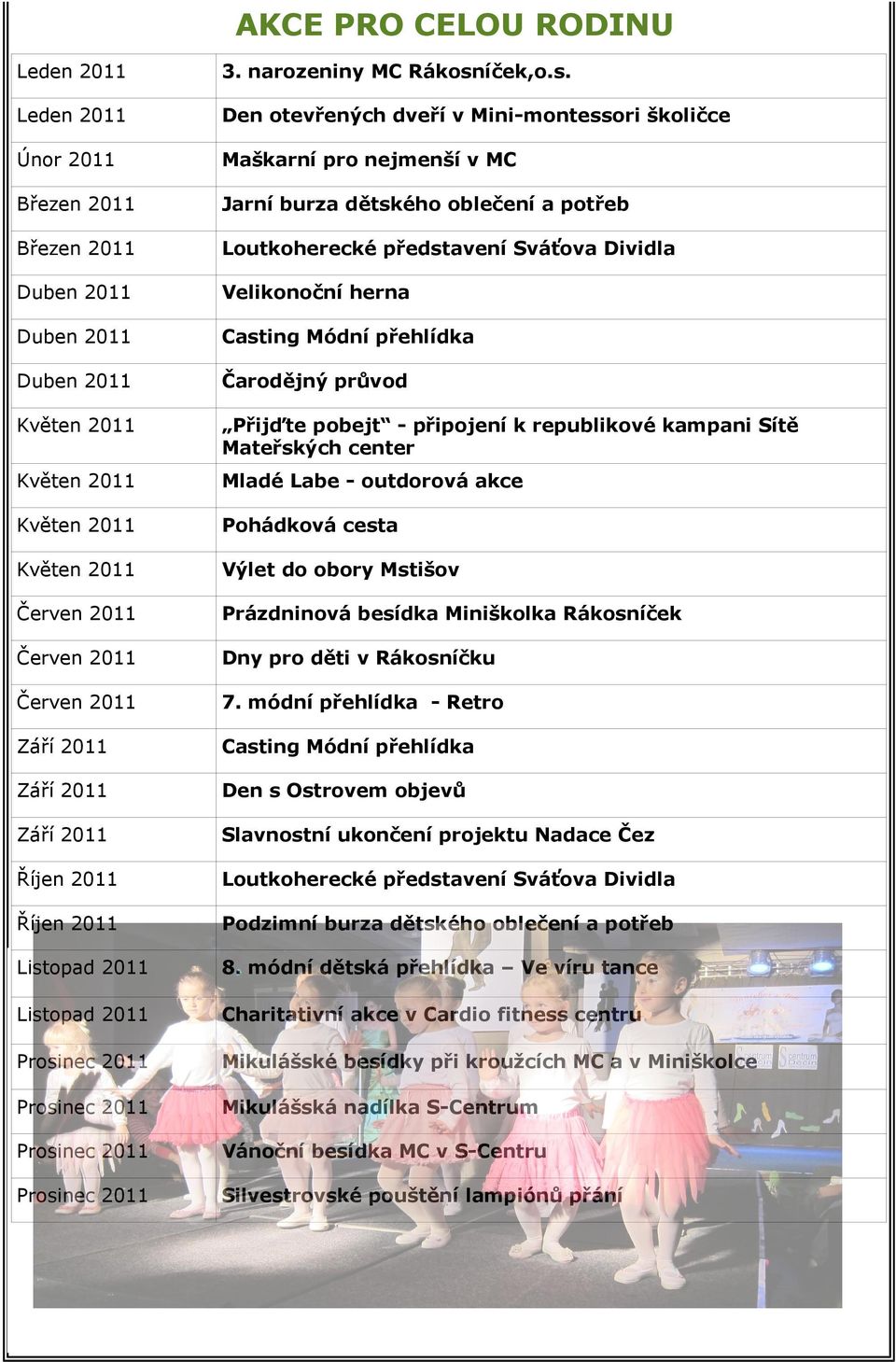 Leden 2011 Den otevřených dveří v Mini-montessori školičce Únor 2011 Maškarní pro nejmenší v MC Březen 2011 Jarní burza dětského oblečení a potřeb Březen 2011 Loutkoherecké představení Sváťova