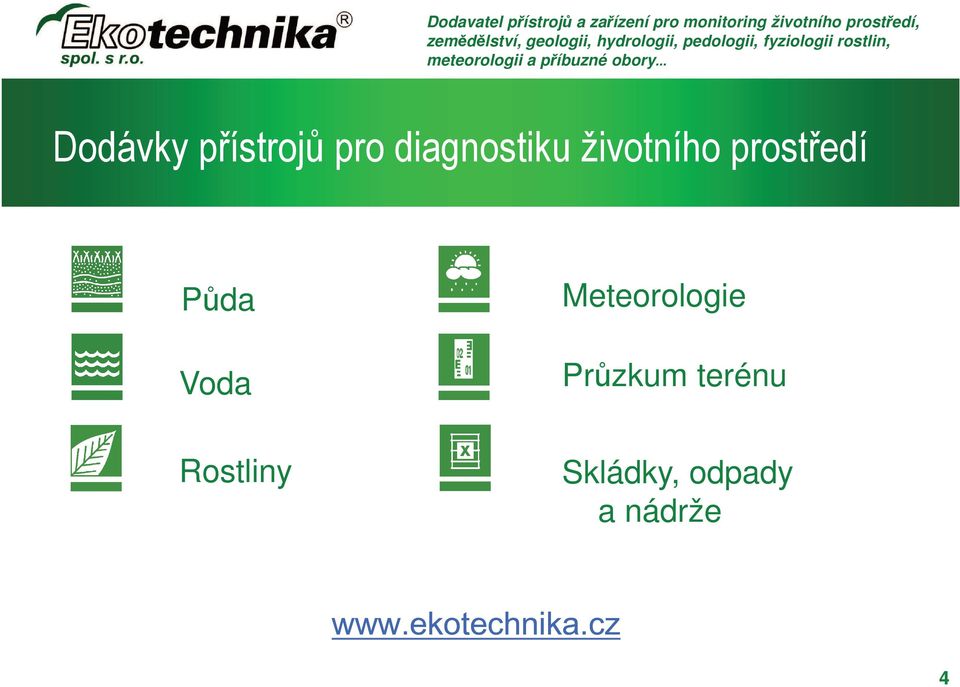 Meteorologie Průzkum terénu Rostliny