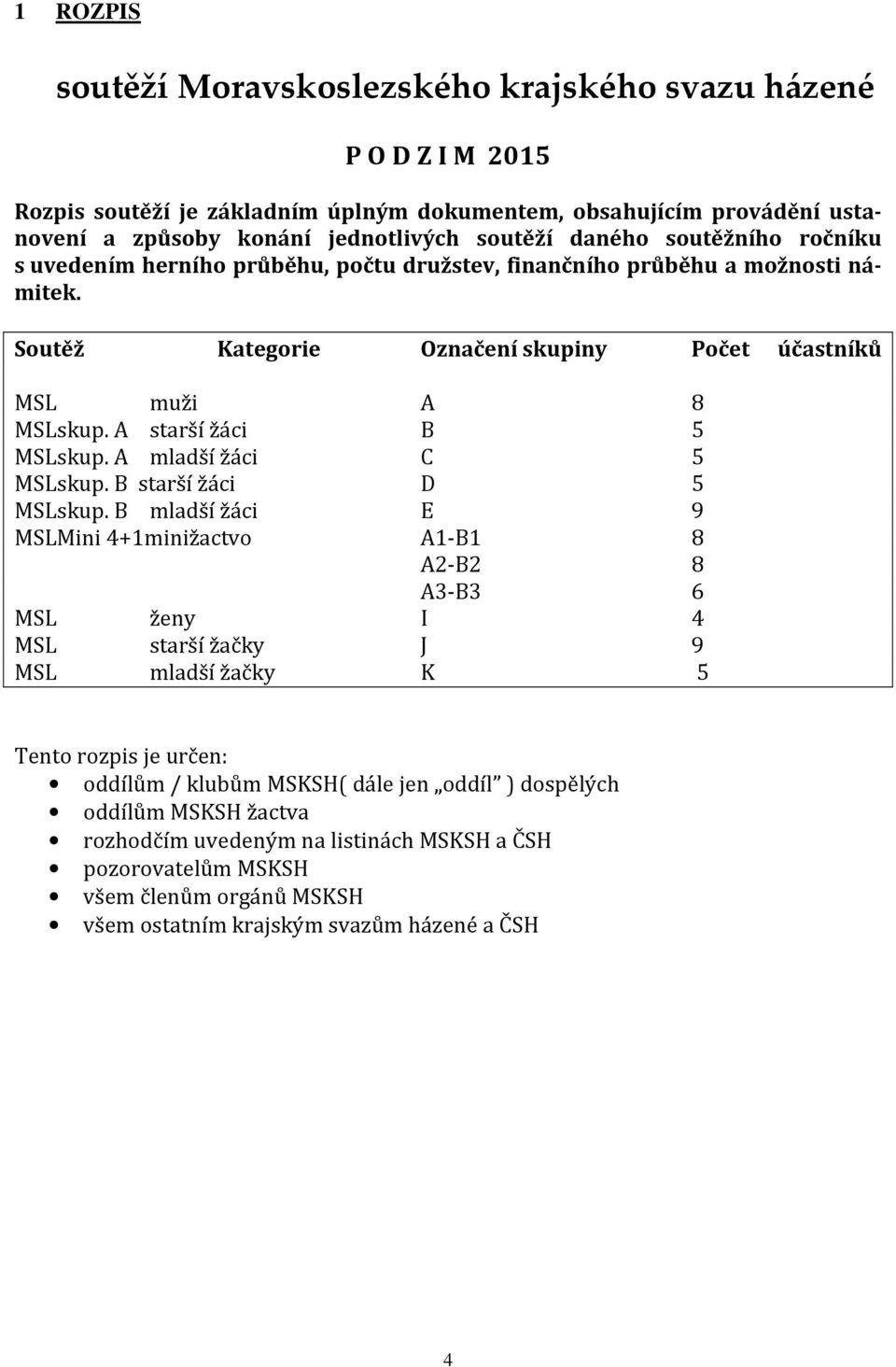 A mladší žáci C 5 MSLskup. B starší žáci D 5 MSLskup.