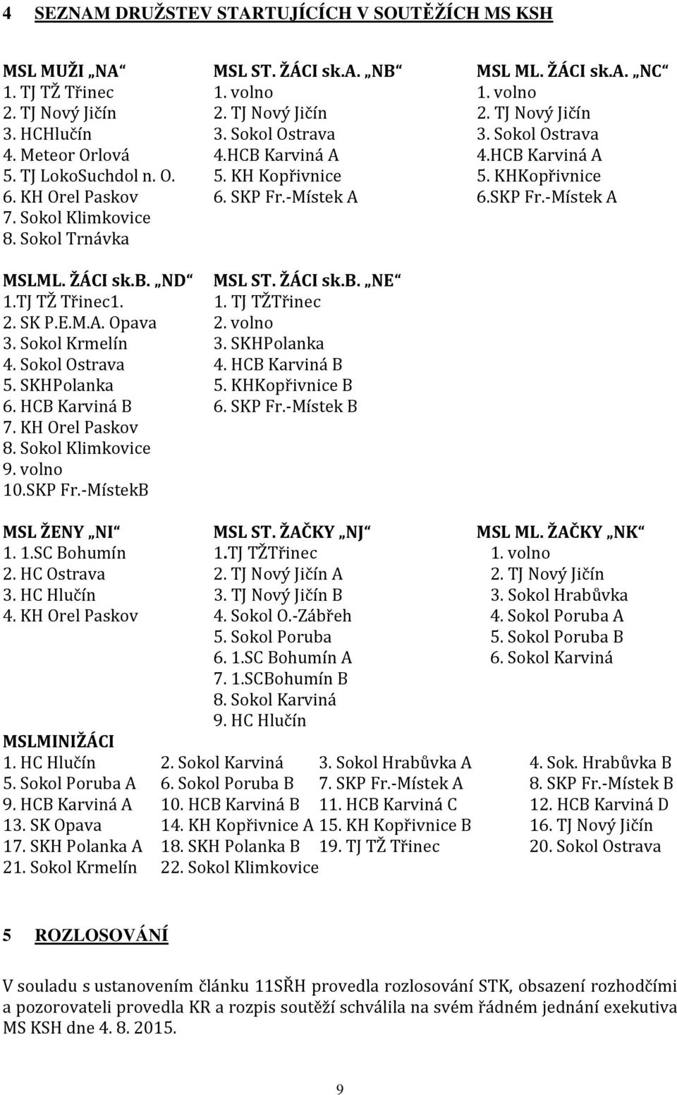 Sokol Klimkovice 8. Sokol Trnávka MSLML. ŽÁCI sk.b. ND MSL ST. ŽÁCI sk.b. NE 1.TJ TŽ Třinec1. 1. TJ TŽTřinec 2. SK P.E.M.A. Opava 2. volno 3. Sokol Krmelín 3. SKHPolanka 4. Sokol Ostrava 4.