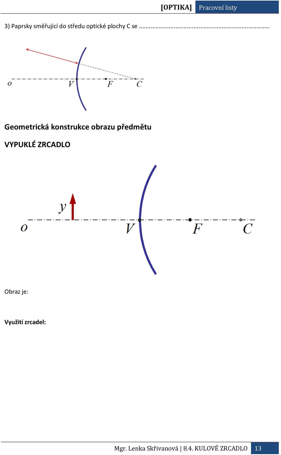 .. Geometrická konstrukce obrazu předmětu