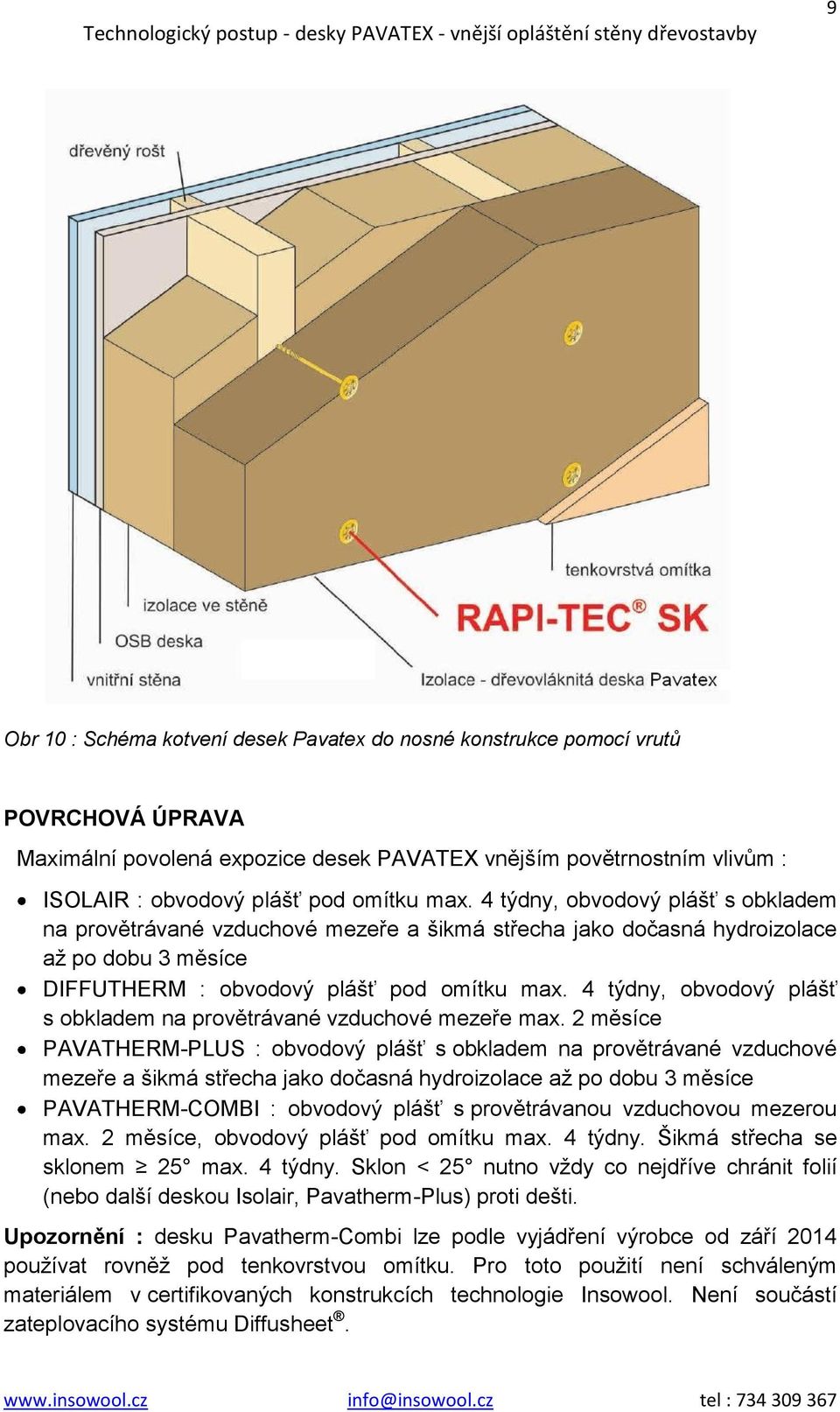 4 týdny, obvodový plášť s obkladem na provětrávané vzduchové mezeře max.