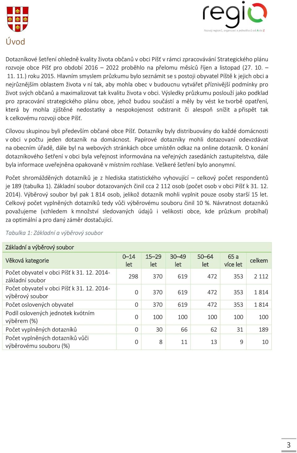 Hlavním smyslem průzkumu bylo seznámit se s postoji obyvatel Píště k jejich obci a nejrůznějším oblastem života v ní tak, aby mohla obec v budoucnu vytvářet příznivější podmínky pro život svých