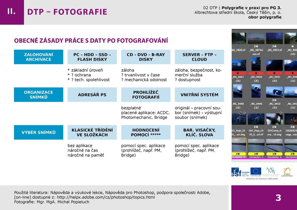 dostupnost organizace snímků adresář ps prohlížeč fotografií vnitřní systém hodnocení * bezplatné placené aplikace: acdc, photomechanic, Bridge originál pracovní soubor (snímek) výstupní soubor