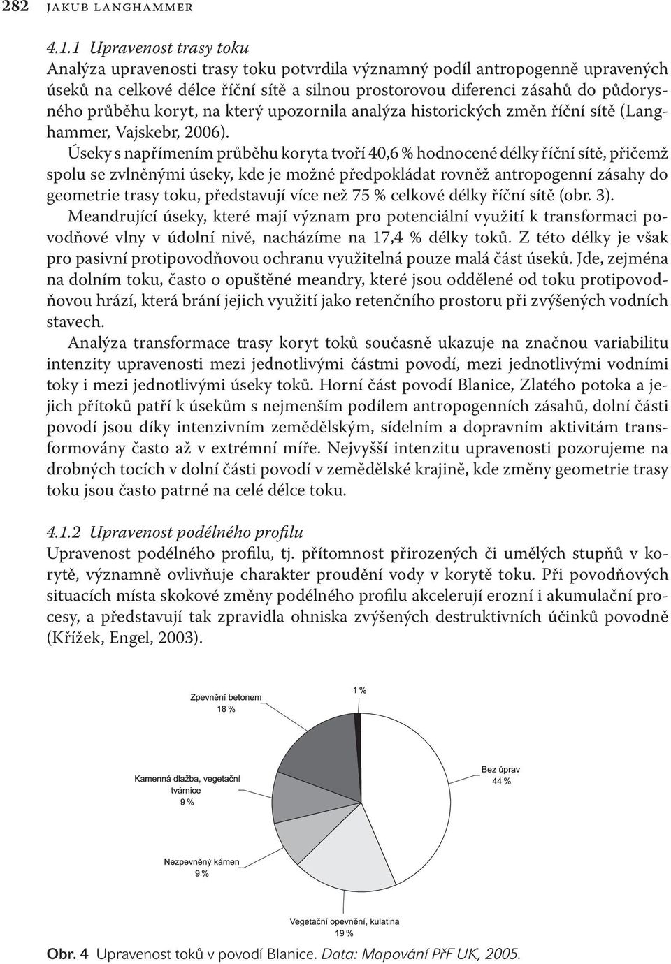 koryt, na který upozornila analýza historických změn říční sítě (Langhammer, Vajskebr, 2006).