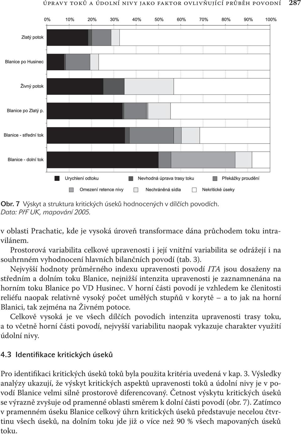 Prostorová variabilita celkové upravenosti i její vnitřní variabilita se odrážejí i na souhrnném vyhodnocení hlavních bilančních povodí (tab. 3).