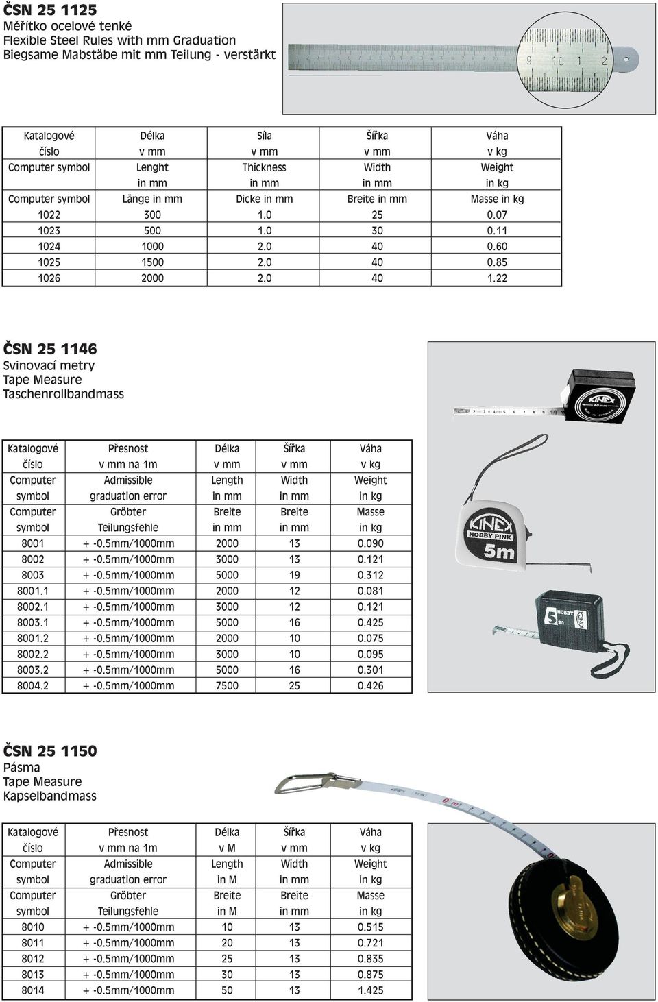 22 ČSN 25 1146 Svinovací metry Tape Measure Taschenrollbandmass Katalogové Přesnost Délka Šířka Váha číslo na 1m v kg Admissible Length Width Weight graduation error Gröbter Breite Breite Masse
