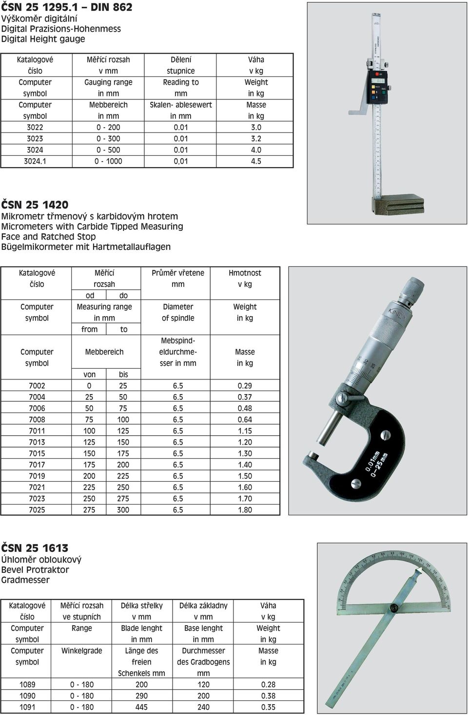 ablesewert Masse 3022 0-200 0.01 3.0 3023 0-300 0.01 3.2 3024 0-500 0.01 4.0 3024.1 0-1000 0,01 4.