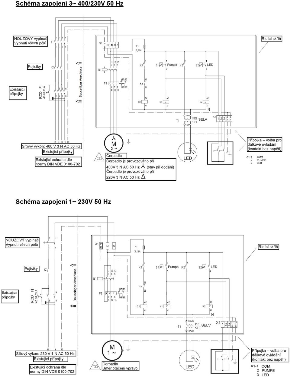 Přípojka volba pro dálkové ovládání (kontakt bez napětí) Schéma zapojení 1~ 230V 50 Hz NOUZOVÝ vypínač Vypnutí všech pólů Řídící skříň Pojistky Existující přípojky