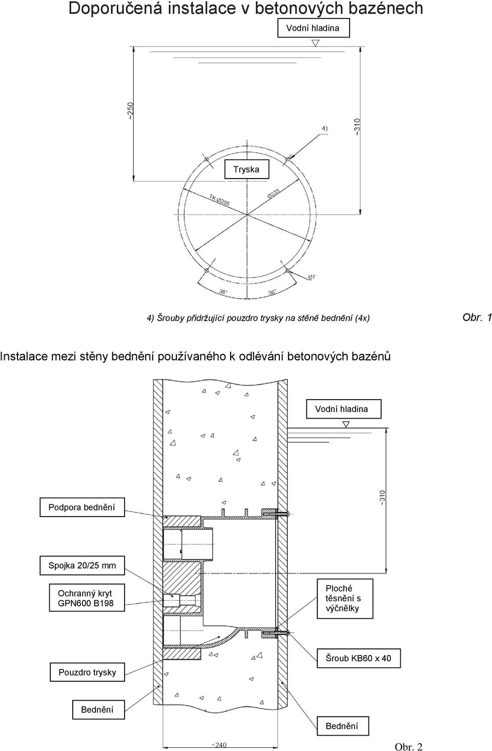 1 Instalace mezi stěny bednění používaného k odlévání betonových bazénů Vodní hladina