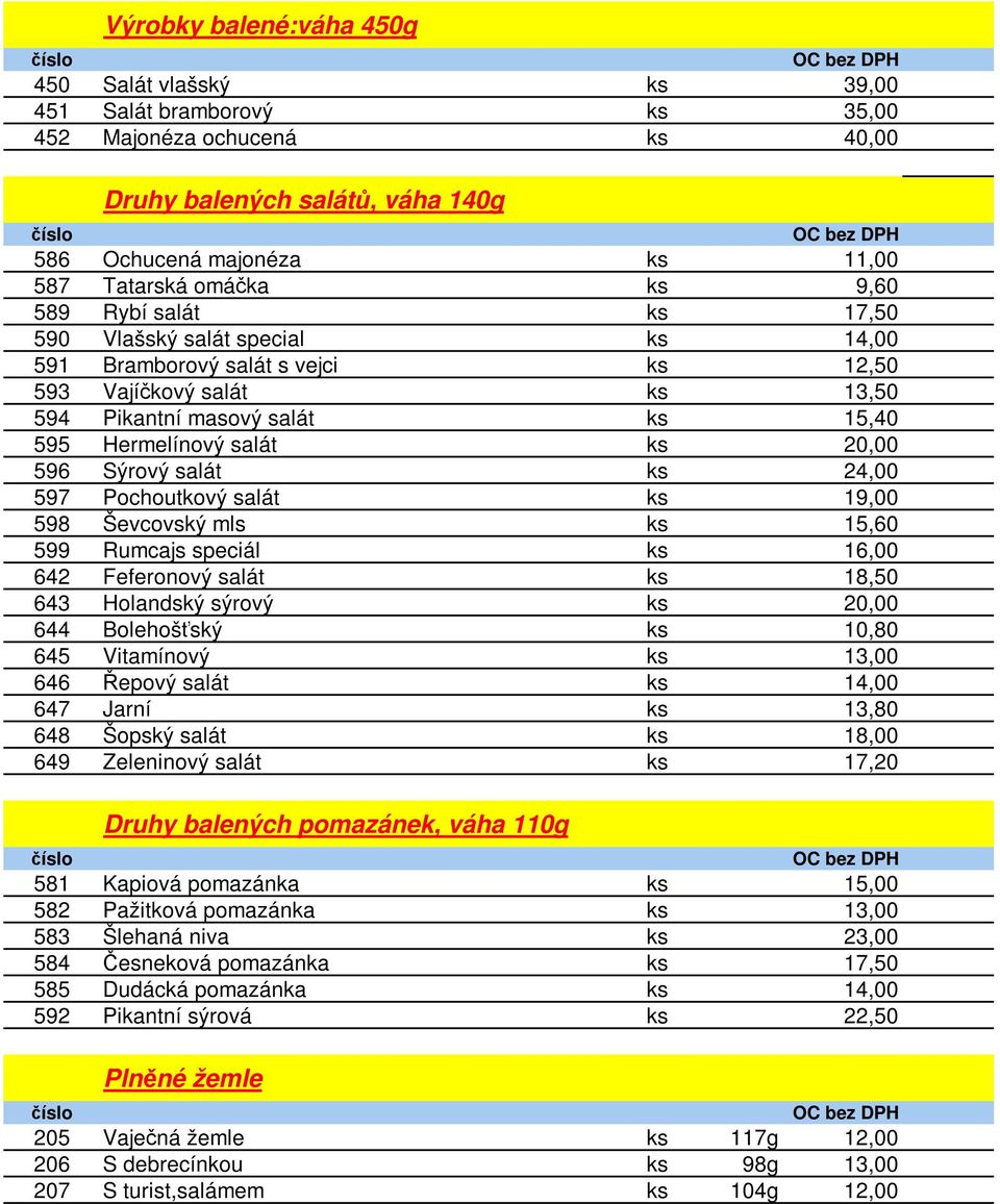 596 Sýrový salát ks 24,00 597 Pochoutkový salát ks 19,00 598 Ševcovský mls ks 15,60 599 Rumcajs speciál ks 16,00 642 Feferonový salát ks 18,50 643 Holandský sýrový ks 20,00 644 Bolehošťský ks 10,80
