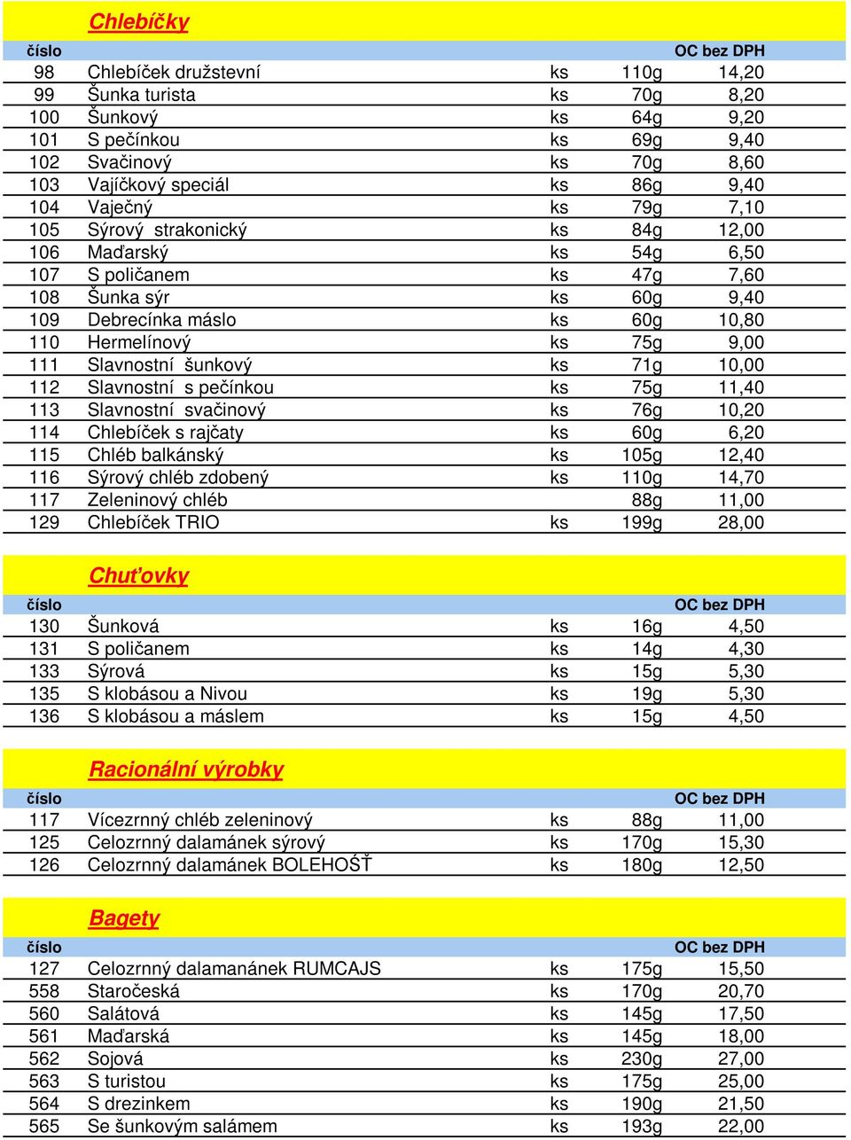 Slavnostní šunkový ks 71g 10,00 112 Slavnostní s pečínkou ks 75g 11,40 113 Slavnostní svačinový ks 76g 10,20 114 Chlebíček s rajčaty ks 60g 6,20 115 Chléb balkánský ks 105g 12,40 116 Sýrový chléb